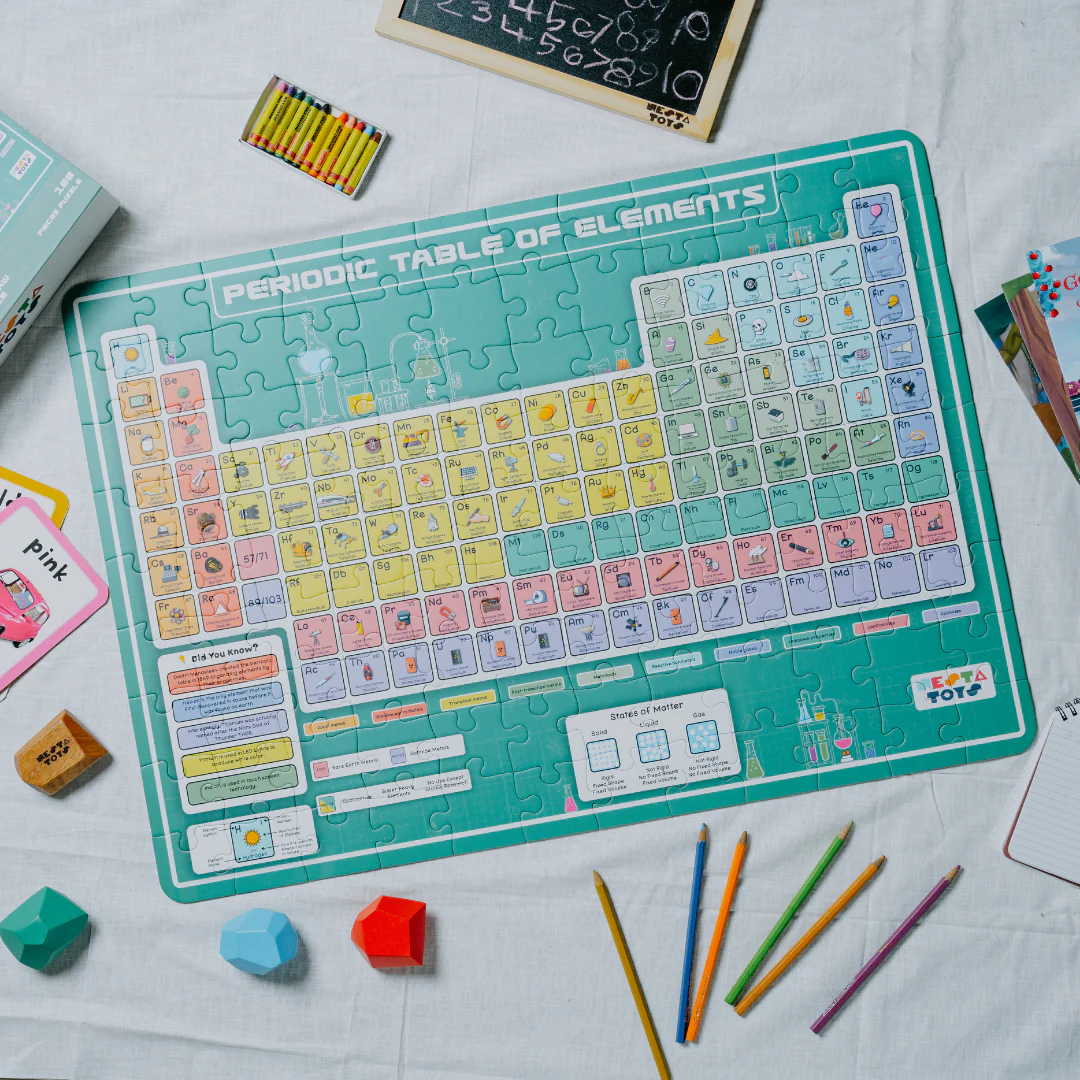 Periodic Table of Elements Jigsaw Puzzle (108 Jumbo Pieces) - Image 3