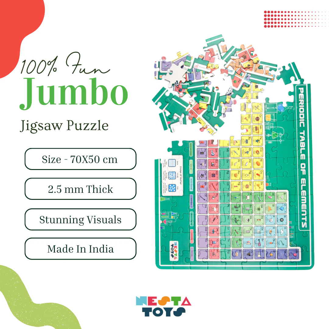 Periodic Table of Elements Jigsaw Puzzle (108 Jumbo Pieces) - Image 8