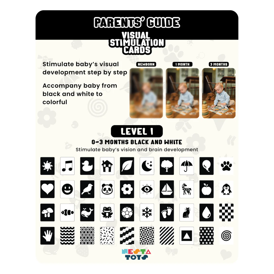 Visual Stimulation Learning Activity Card for Babies - Image 7